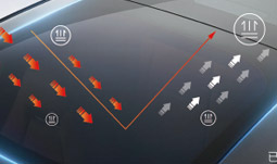 Shanghai Astrace Yeni Malzeme Teknolojisi Co., Ltd.